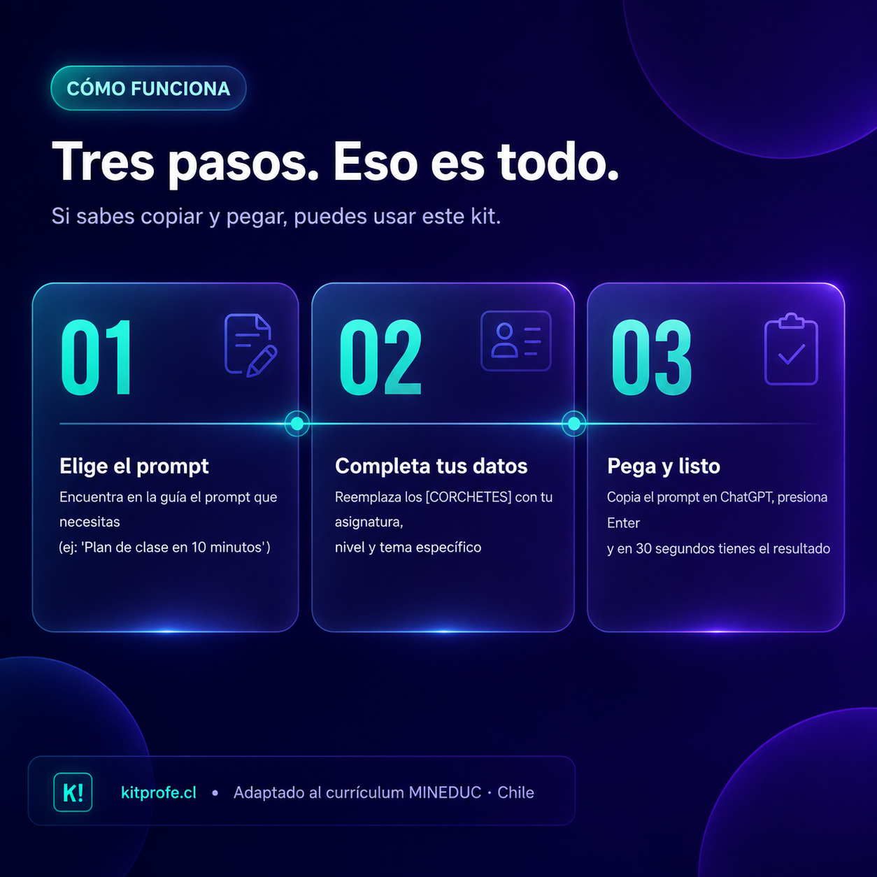 Kit IA para Profesores + 3 Bonos de regalo 🎁