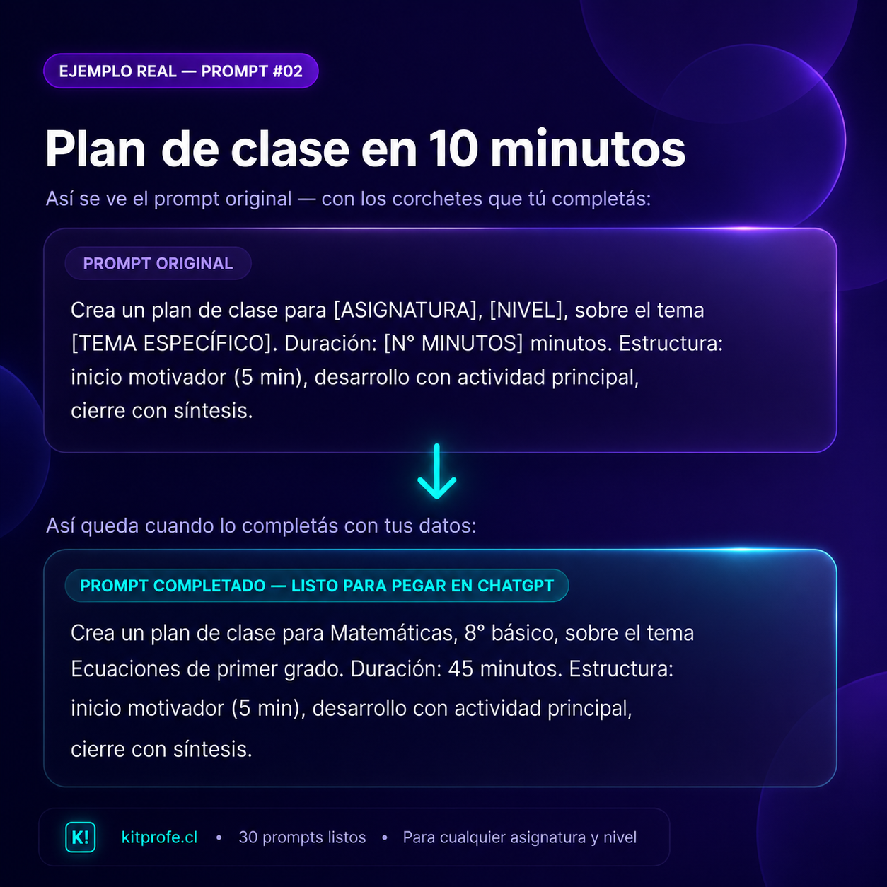 Kit IA para Profesores + 3 Bonos de regalo 🎁
